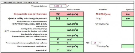 PHPP_BD Trnava